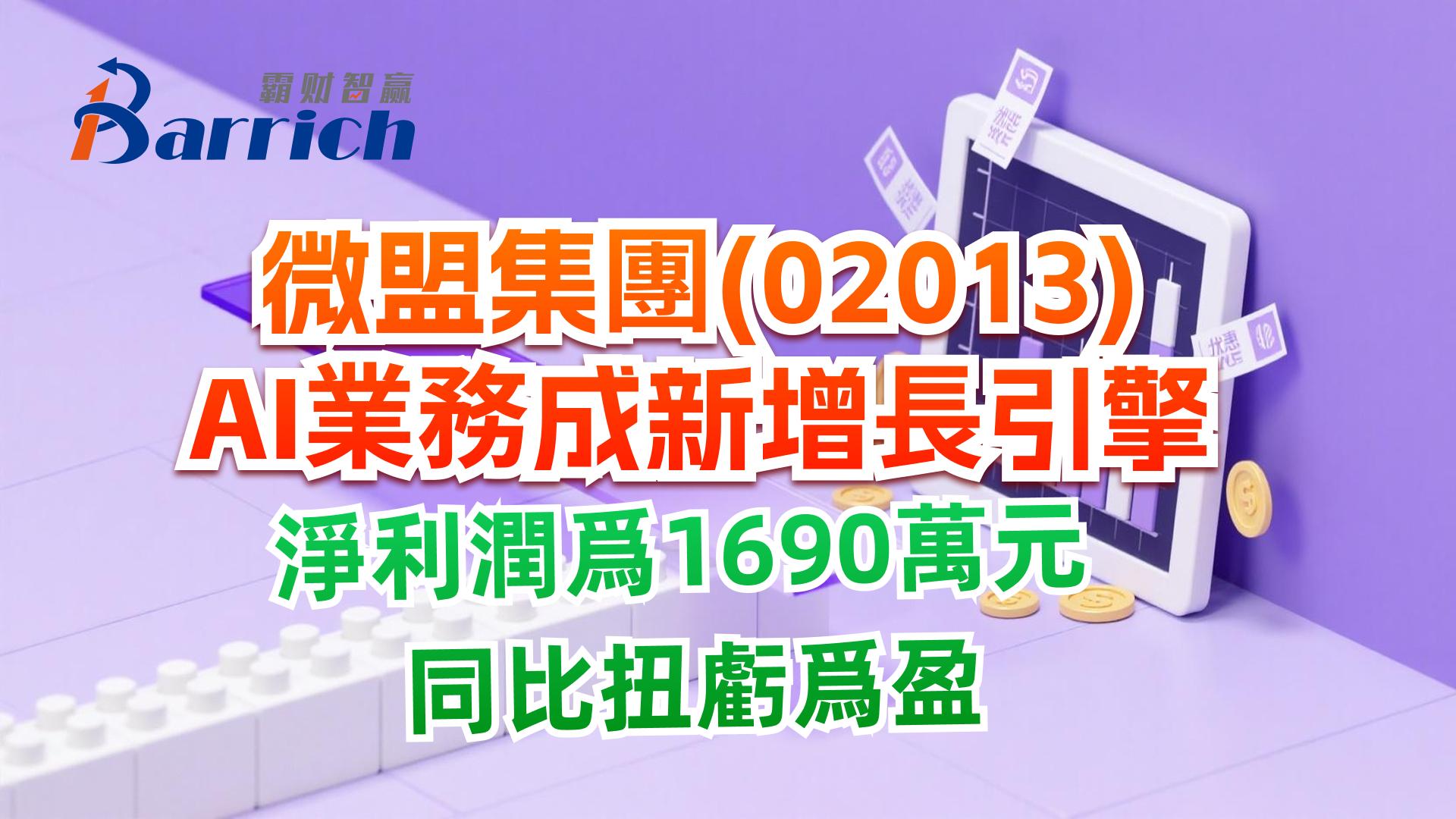 微盟集团AI业务成新增长引擎，净利润为1690万元，同比扭亏为盈
